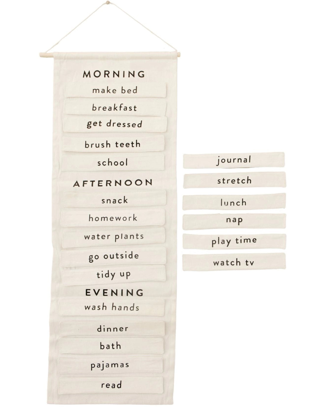 ROUTINE HANGING CHART